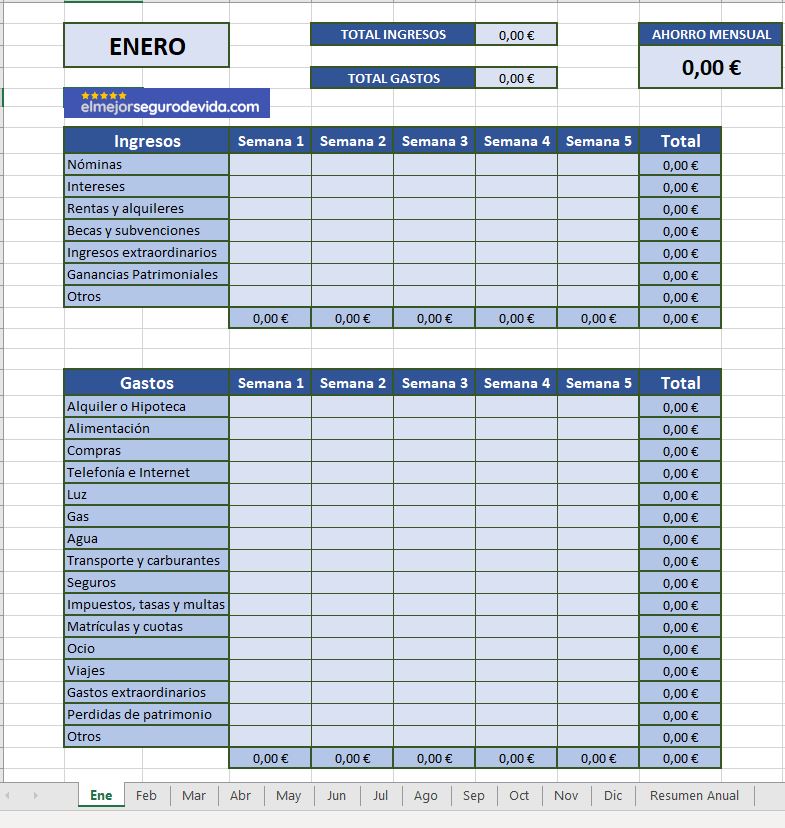 Plantilla gratuita de Excel para llevar la contabilidad doméstica El